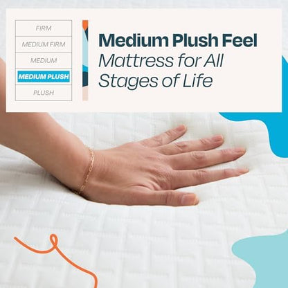 Linenspa 10 Inch Gel Infused Memory Foam Mattress – King Size – Medium Plush - Cooling Gel - Mattress in a Box - Primary or Guest Bedroom - Pressure Relieving and Breathable – CertiPUR-US Certified