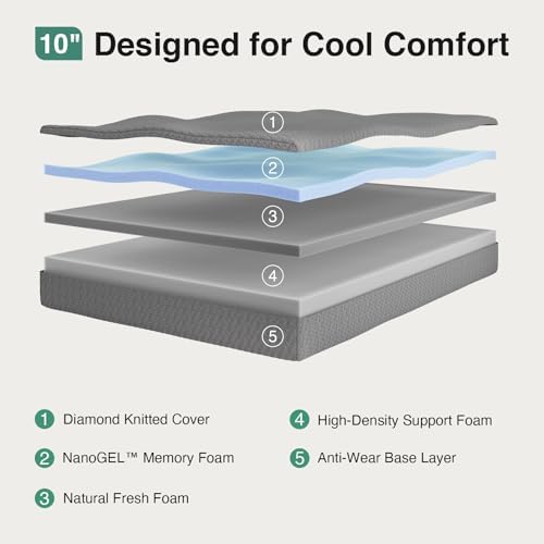 Novilla Twin Mattress 10 Inch, Cooling Twin Memory Foam Mattress