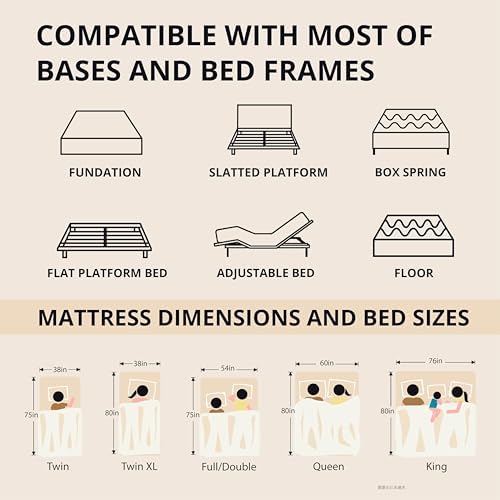 EGOHOME King 10 inch Memory Foam Mattress for Back Pain Relief Medium Firm