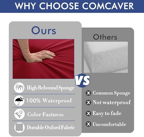 Outdoor Chair Cushions Set of 6, 19 x 19 x 3 Inch Seat Pads