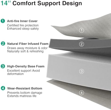 Novilla King Mattress 14 Inch, King Memory Foam Mattress