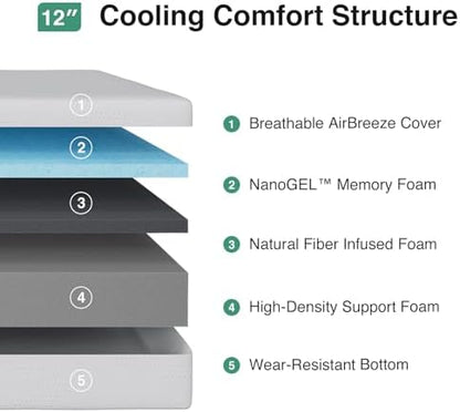 Novilla 12 inch Twin Memory Foam Mattress, Twin Size Memory Foam Mattress