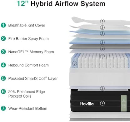 Novilla Full Mattress 12 Inch, Cooling Hybrid Mattress with Upgraded Coils
