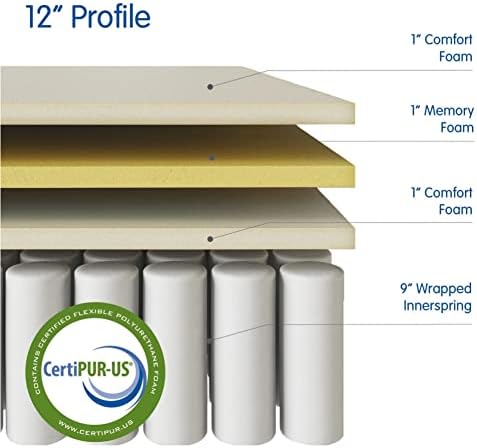 Vibe Quilted Hybrid Mattress, 12-Inch Innerspring and Pillow Top Gel Memory Foam Mattress, Fiberglass Free, CertiPUR-US Certified Bed in a Box, Queen