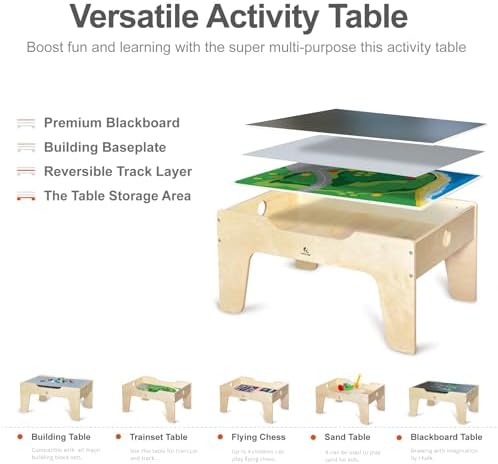 Kids All-in-One Activity Play Table w/ Building Bricks & Train Tracks