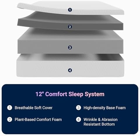 Avenco Full Size Mattress 12 Inch, Medium Firm Memory Foam Mattress