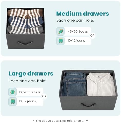 OLIXIS 7 Drawer Fabric Dresser for Bedroom, Clothes Storage Tower, Gray