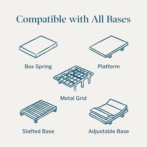 Lucid 8 Inch Gel Memory Foam Mattress, Medium Firm, Bed in a Box, Twin Size