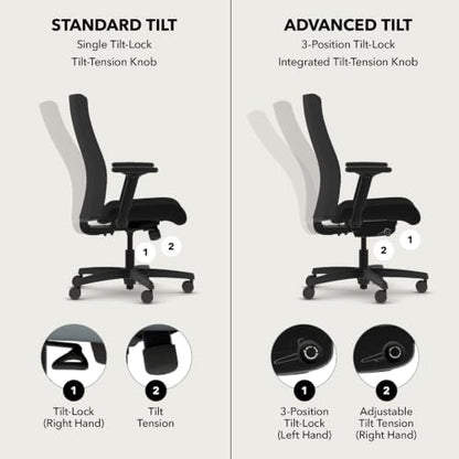 HON Ignition 2.0 Ergonomic Office Chair, Lumbar Support, Desk Chair, Black