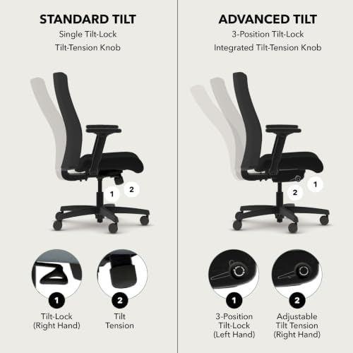 HON Ignition 2.0 Ergonomic Office Chair, Lumbar Support, Desk Chair, Frost