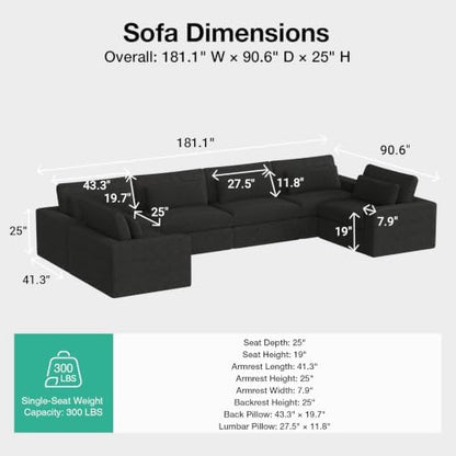 Novilla 181" Deep Seat Modular Sectional Sofa, Removable Washable Covers, U Shape 6 Seater Cloud Couch with Lumbar Pillows, Chenille Boneless Couch Dark Gray, No Assembly Required