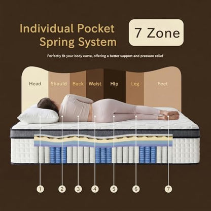 Full Hybrid Mattress, 10 Inch Medium Firm Mattress with Foam & Individually Wrapped Pocket Springs, Pressure Relief Mattress in a Box