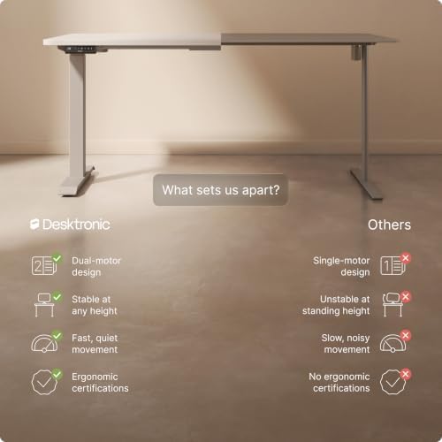 Desktronic HomeOne Standing Desk 60x30 — Ergonomic Sit Stand Home Office Desk, Made in Europe, Electric Dual Motor Height Adjustable, USB & USB-C Charging, Wobble-Free, Touchscreen, 3 Memory Presets