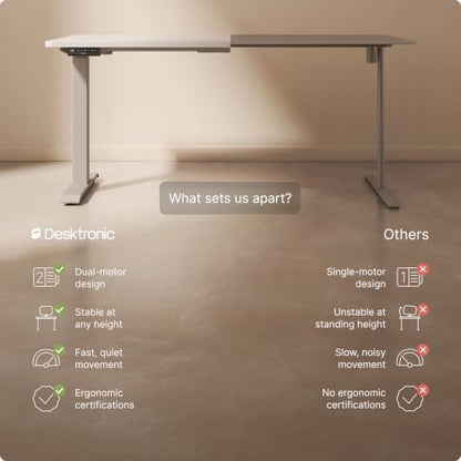 Desktronic HomeOne Standing Desk 60x30 — Ergonomic Sit Stand Home Office Desk, Made in Europe, Electric Dual Motor Height Adjustable, USB & USB-C Charging, Wobble-Free, Touchscreen, 3 Memory Presets