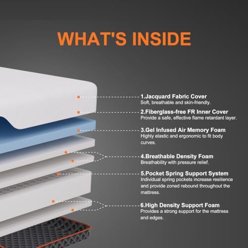 ESHINE Split King Adjustable Bed Frame with 14" Mattress, Zero Gravity