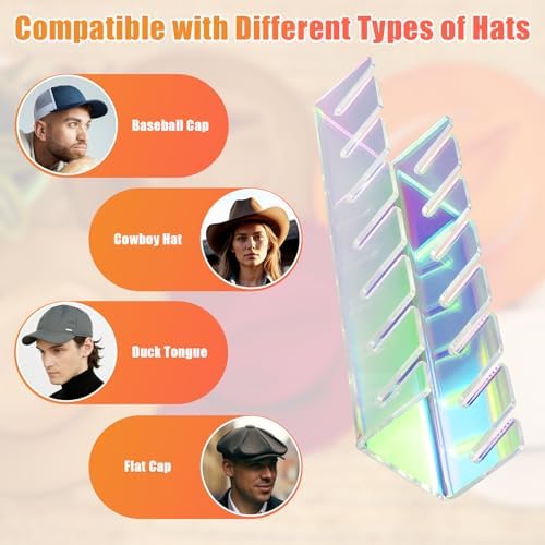 Hat Organizer for Baseball Caps Hat Rack Acrylic Hat Stand 2Pack No Install