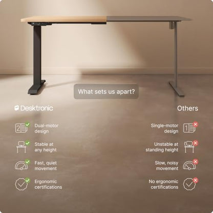 Desktronic HomeOne Standing Desk 54x28 — Ergonomic Sit Stand Home Office Desk, Made in Europe, Electric Dual Motor Height Adjustable, USB & USB-C Charging, Wobble-Free, Touchscreen, 3 Memory Presets