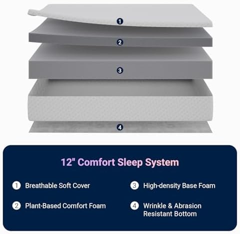 Avenco Full Size Mattress 12 Inch, Medium Firm Memory Foam Mattress