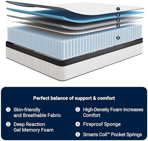 Avenco Queen Mattress, 14 Inch Medium Firm Queen Size Mattress in a Box, Hybrid Mattresses with Smarts™ Coil Pocket Springs for Motion Isolation, Strong Edge Support, CertiPUR-US Certified