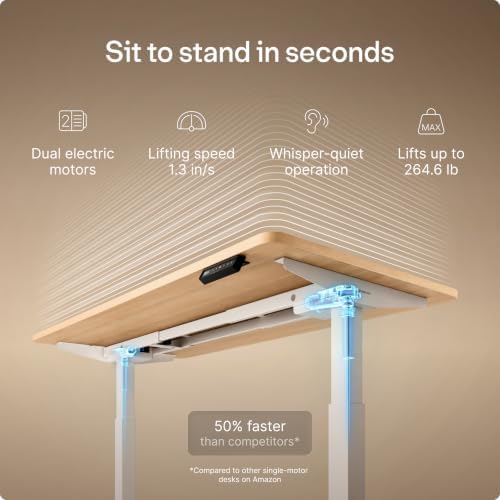 Desktronic HomeOne Standing Desk 48x24 — Ergonomic Sit Stand Home Office Desk, Made in Europe, Electric Dual Motor Height Adjustable, USB & USB-C Charging, Wobble-Free, Touchscreen, 3 Memory Presets