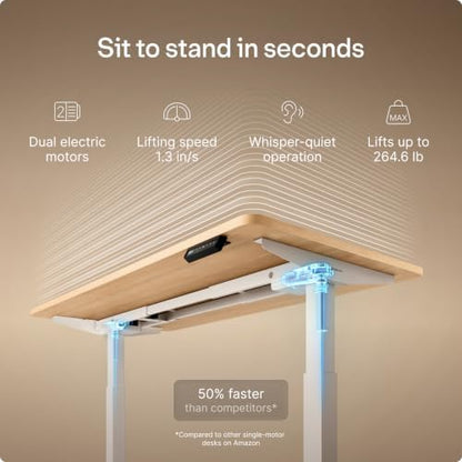 Desktronic HomeOne Standing Desk 48x24 — Ergonomic Sit Stand Home Office Desk, Made in Europe, Electric Dual Motor Height Adjustable, USB & USB-C Charging, Wobble-Free, Touchscreen, 3 Memory Presets