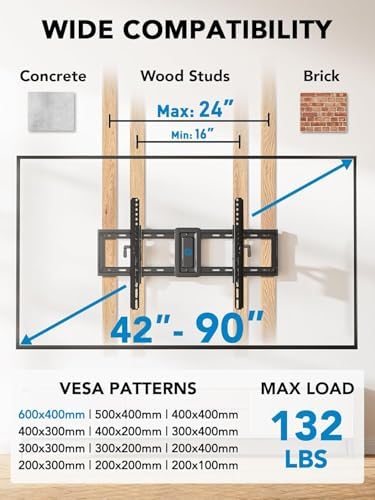 Pipishell Advanced Tilt TV Mount for 42–90 inch TVs up to 132 lbs