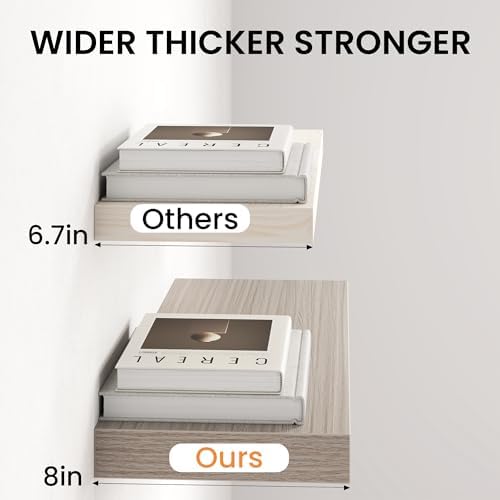 20" Floating Shelves for Wall, Set of 3, 8" Deep, 1.5" Thick, Gray