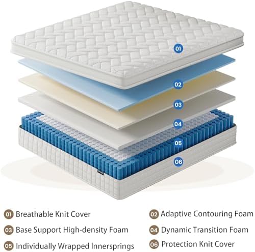 EVLWZL Queen Mattress, 12 Inch Queen Size Mattresses in a Box with Memory Foam Hybrid, Individual Pocket Spring for Provide Support and Improve Sleep,Medium Firm(White)