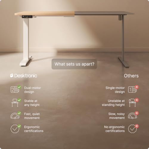 Desktronic HomeOne Standing Desk 48x24 — Ergonomic Sit Stand Home Office Desk, Made in Europe, Electric Dual Motor Height Adjustable, USB & USB-C Charging, Wobble-Free, Touchscreen, 3 Memory Presets