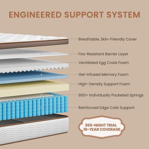 BedStory Extra Firm King Mattress, 13 Inch Hybrid Mattress in Box Cooling
