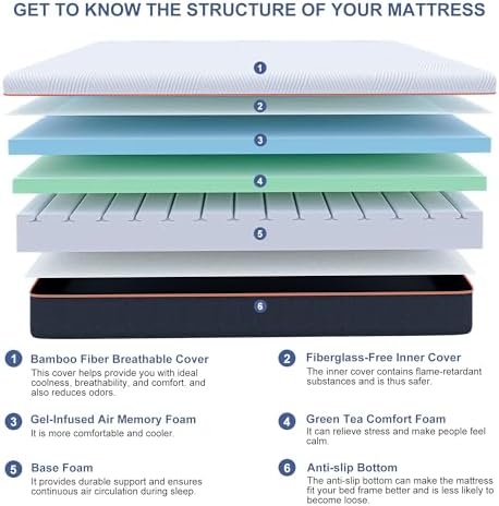 ESHINE Split King Adjustable Bed Frame with 10" Mattress, Zero Gravity