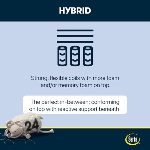 Serta Perfect Sleeper X, Max 15.25" Firm Pillow Top Twin XL Mattress