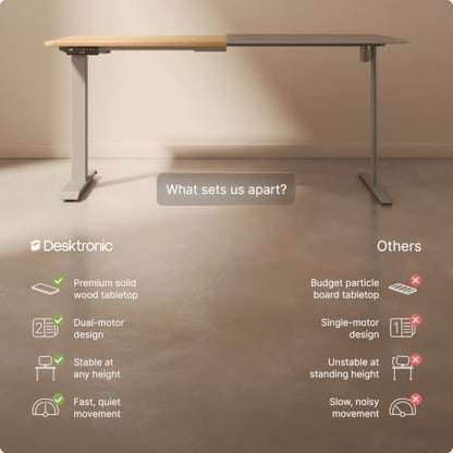 Desktronic HomeOne Standing Desk 60x30 — Ergonomic Sit Stand Home Office Desk, Made in Europe, Electric Dual Motor Height Adjustable, USB & USB-C Charging, Wobble-Free, Touchscreen, 3 Memory Presets