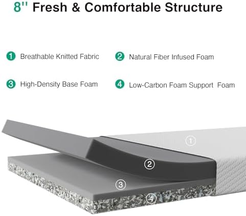 Novilla Twin Size Mattress, 8 Inch Memory Foam Mattress Twin