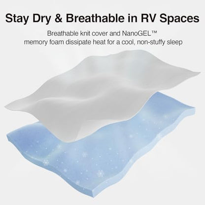 Novilla 8 Inch RV Short Queen Mattress, Gel Memory Foam Mattress, 75"x60"