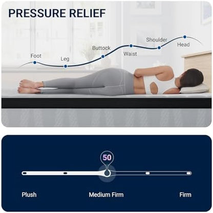 Avenco Twin Mattress, 10 Inch Medium Firm Twin Size Mattress in a Box, Hybrid Mattresses with Smarts™ Coil Pocket Springs for Motion Isolation, Strong Edge Support, CertiPUR-US Certified