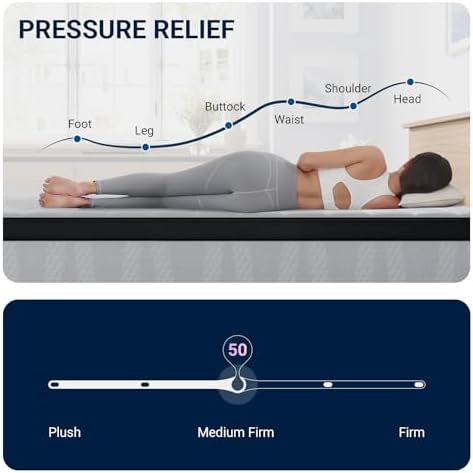 Avenco Queen Mattress, 14 Inch Medium Firm Queen Size Mattress in a Box, Hybrid Mattresses with Smarts™ Coil Pocket Springs for Motion Isolation, Strong Edge Support, CertiPUR-US Certified