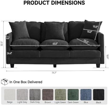 72'' Cloud 3 Seater Couch, Cloud Sofa with 3 Throw Pillows, Modern Sectional Couches with Deep Seat, Modular Sofas for Living Room, Bedroom, Small Apartment, Black