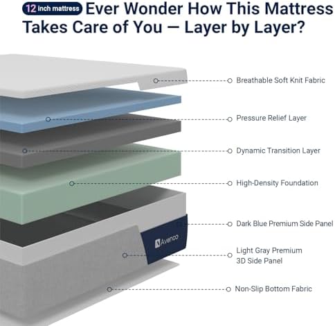 Avenco Twin Mattress 12 Inch, Premium Green Tea Memory Foam Mattress|Gel-Infused Cooling Mattresses with Medium Firm Tri-Layer Progressive Support, Fresh Cooling Comfort & Pressure Relief