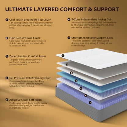 PurrJoys Queen Mattress, 12 Inch Queen Bed Mattress in a Box, Memory Foam and Pocket Spring Hybrid Mattress, Queen Size Mattress, CertiPUR-US Certified, Medium Firm