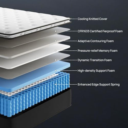Plush Twin Mattress for Pain and Pressure Relief, 12 inch Hybrid Mattress with Extra Back and Lumbar Support, Fiberglass Free, 365 Nights Trial
