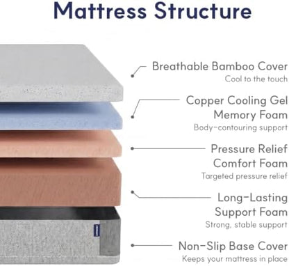 LIFEMENT, Essential 6 Inch Copper Infused Cooling Gel Memory Foam Mattress, Medium Firm, Fiberglass Free, Pressure Relief, Safe & Certified Foams & Cover, 10-Year Warranty, Mattress in a Box, Full