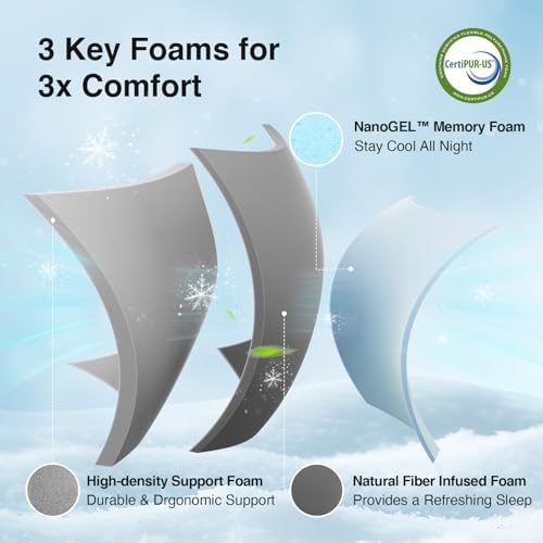 Novilla Queen Mattress 8 Inch, Memory Foam Mattress for Cool Night Sleep
