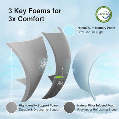 Novilla Queen Mattress 8 Inch, Memory Foam Mattress for Cool Night Sleep