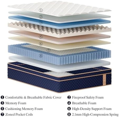 14 Inch King Mattress, Hybrid Mattresses in a Box with Gel Memory Foam, Pressure Relief & Medium Firm for Back & Side Sleepers, CertiPUR-US Certified, Fiberglass-Free, 365-Night Trial