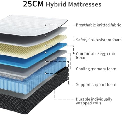 Queen Mattress, 12 Inch Mattress Queen Size in a Box, Medium Firm 7-Zone Memory Foam & Pocket Spring, Hybrid Mattresses for Pressure Relief & Motion Isolation, CertiPUR-US Certified, 80" x 60"