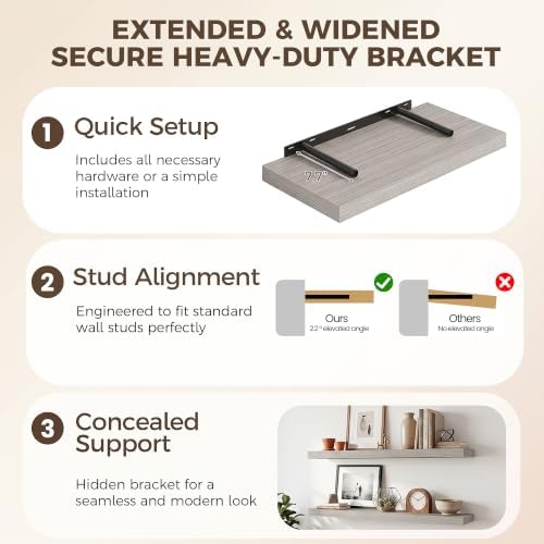 Deep Floating Shelves, 36" W x 12" D Wood Floating Shelves for Wall, 3 Pack Extra Deeper & Thicker Wall Mounted Storage Shelf for Living Room Laundry Room Kitchen Home Office, Grey