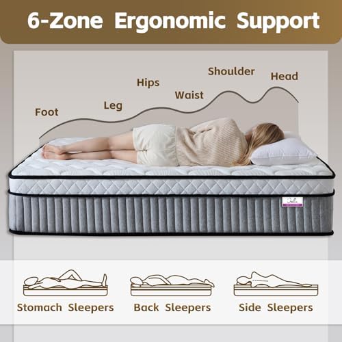 Omblix Queen Mattress 12 Inch,Hybrid Queen Size Mattress in a Box