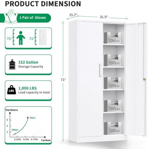 Metal Garage Storage Cabinet, Durable Metal Storage Solution