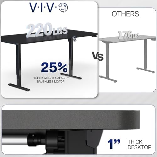 VIVO Electric Standing Desk, Smooth 3-Piece 83" x 30" Black Top